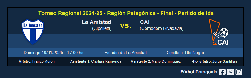 futbolpatagonia's tweet photo. #TorneoRegional - Región Patagónica - Final - Partido de ida

➡️ La Amistad (Cipolletti) 🆚 CAI (Comodoro Rivadavia)
👨‍⚖️ Franco Morón (General Pico)

Transmisiones: 
💻 Comodoro de Primera
💻 El Valle Futbolero
💻 GOAT Producciones
📻 LU19 AM 690 https://t.co/GvKmHRTXOS
