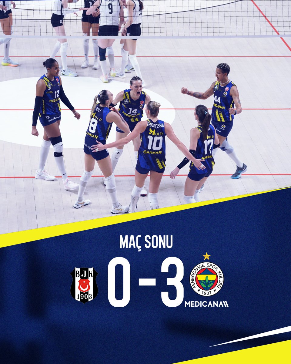 Fenerbahçe'de bugün.

⚽ Erkek futbol takımımız deplasmanda Adana Demirspor'u 4-0 mağlup etti.

🏀 Erkek basketbol takımımız deplasmanda Galatasaray'ı 95-81 mağlup etti.

🏐 Kadın voleybol takımımız deplasmanda Beşiktaş'ı 3-0 mağlup etti.