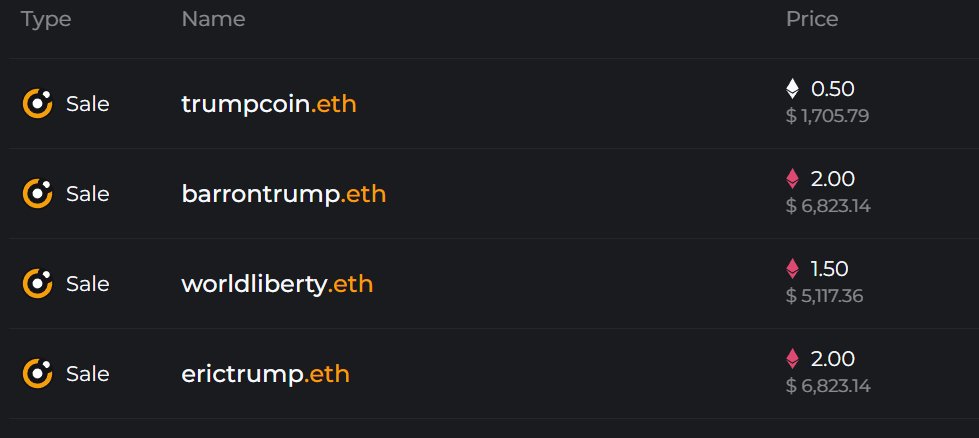 DYOR.eth tweet media