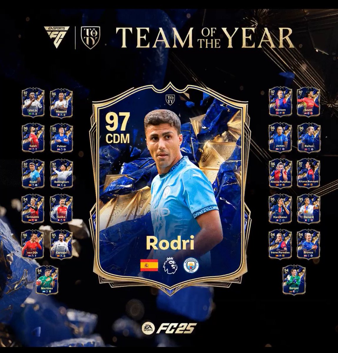 dieggolobo's tweet photo. @easportsfces https://t.co/6gjuPAENaE