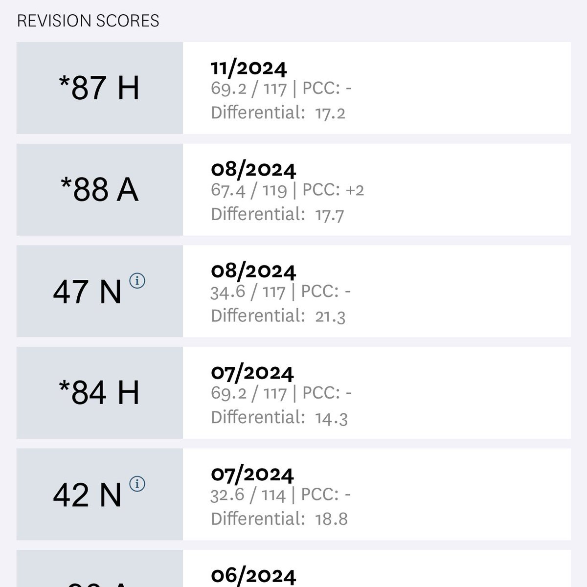 claire rogers tweet media