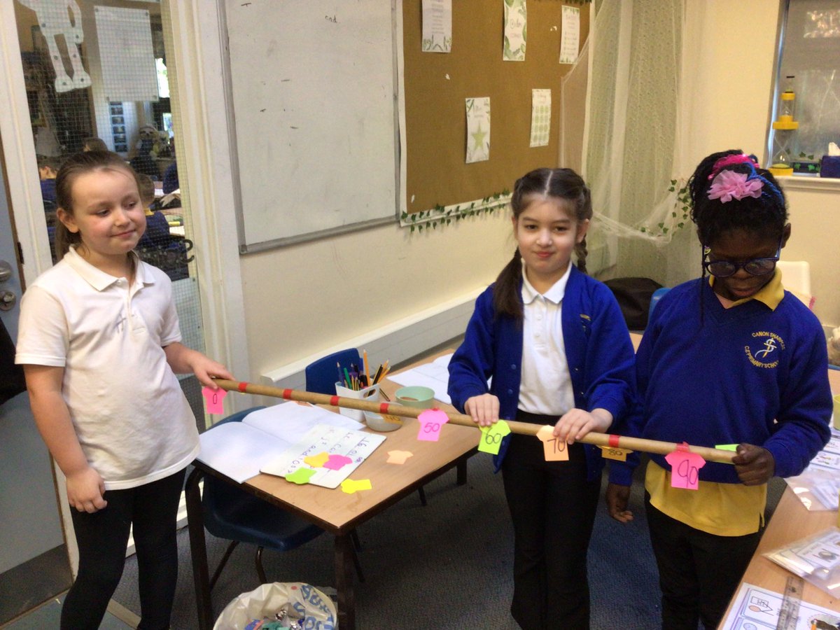 Canon Sharples Year Three/Four tweet media