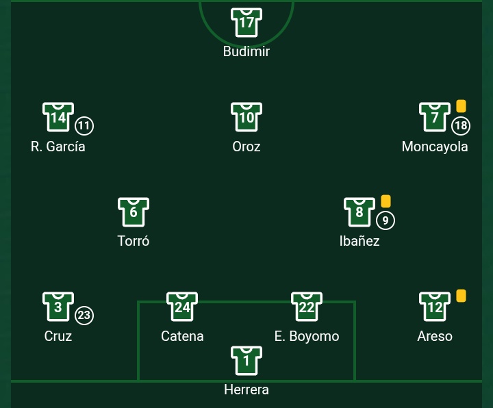 Como que jugo herrera? Si a mi osasunistarojilloantiathletic me dijo que el golpe lo dejo paralitico