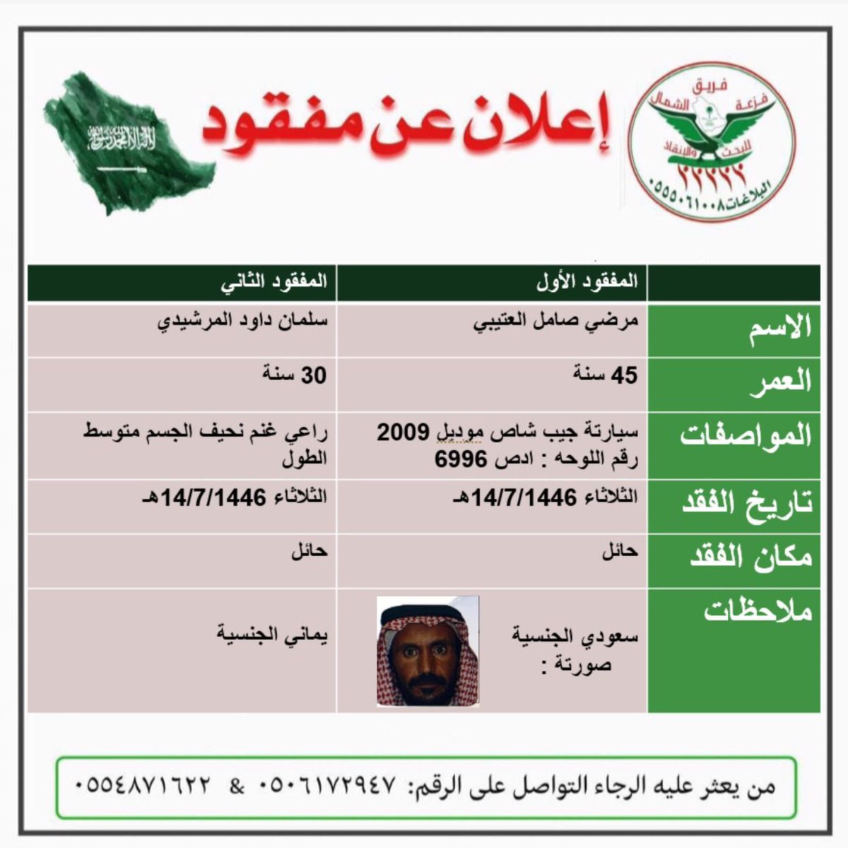 Faz3h2020's tweet photo. بلاغ عن 2 مفقودين على من يعثر عليهم التواصل على الارقام الموضحه في كرت البلاغ . 
#جمعية_فزعة_لشمال_للبحث_والانقاذ  #فريق_فزعة_الشمال_للبحث_والانقاذ  #حائل_القريات_الحوف_الرياض_المدينه_الشرقيه_القصيم_الزلفي_المجمعه_ https://t.co/eRwVYo1vMx