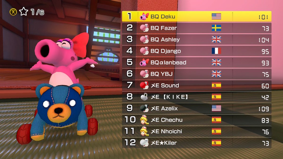 MKU Top 6 vs CrossEmber 🔥 #MK8D #NintendoSwitch
