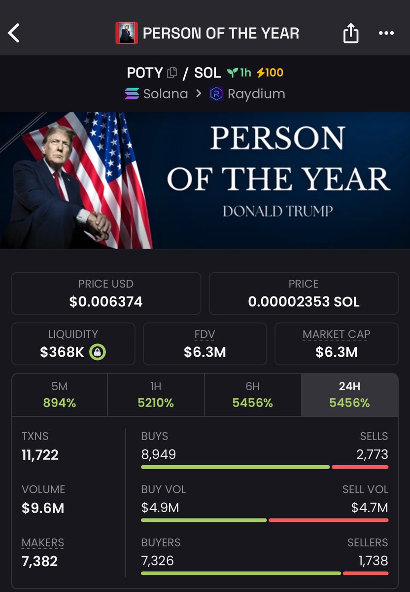 This will flip trump

9XcefgUMsUWkHcmHWX1g8cKZzr9hsL6pQsupBvH4pump