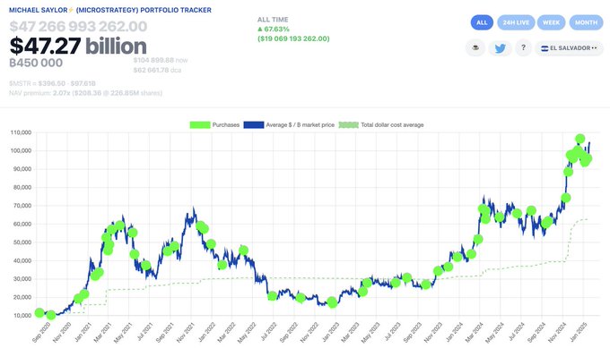 Kripto Türkiye tweet media