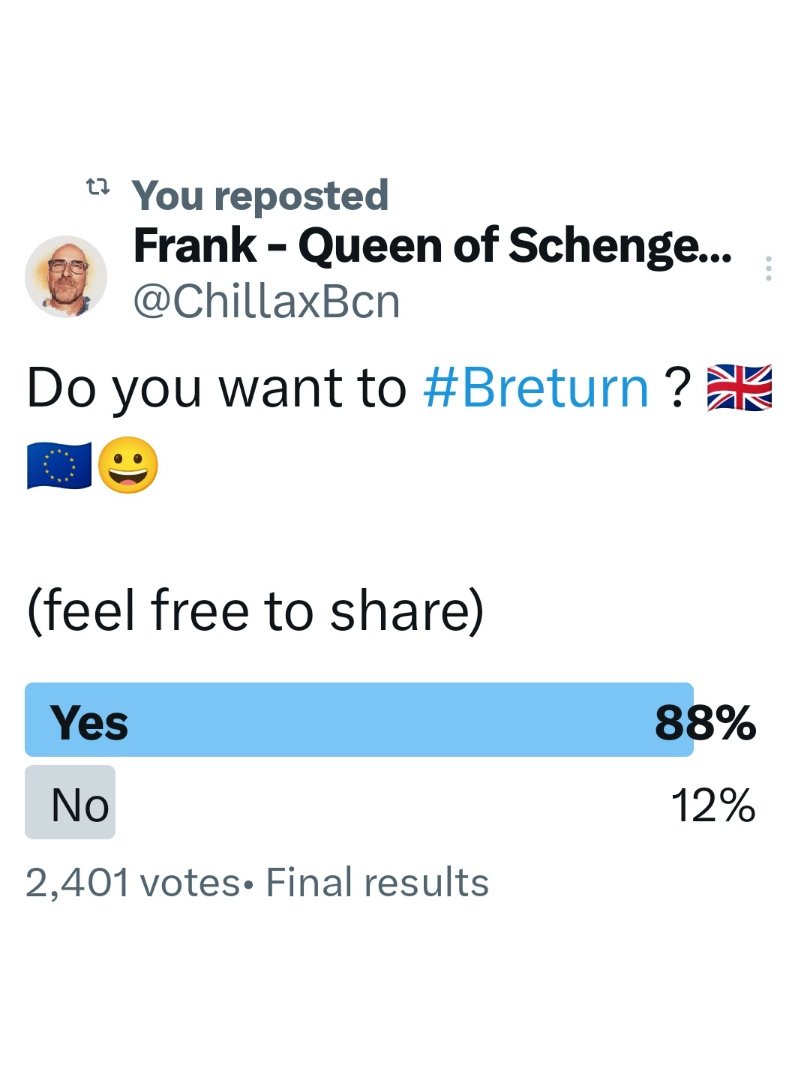 ChillaxBcn's tweet photo. The British public clearly wants to #Breturn in my latest award winning scientific poll. https://t.co/6xGosqBkf7