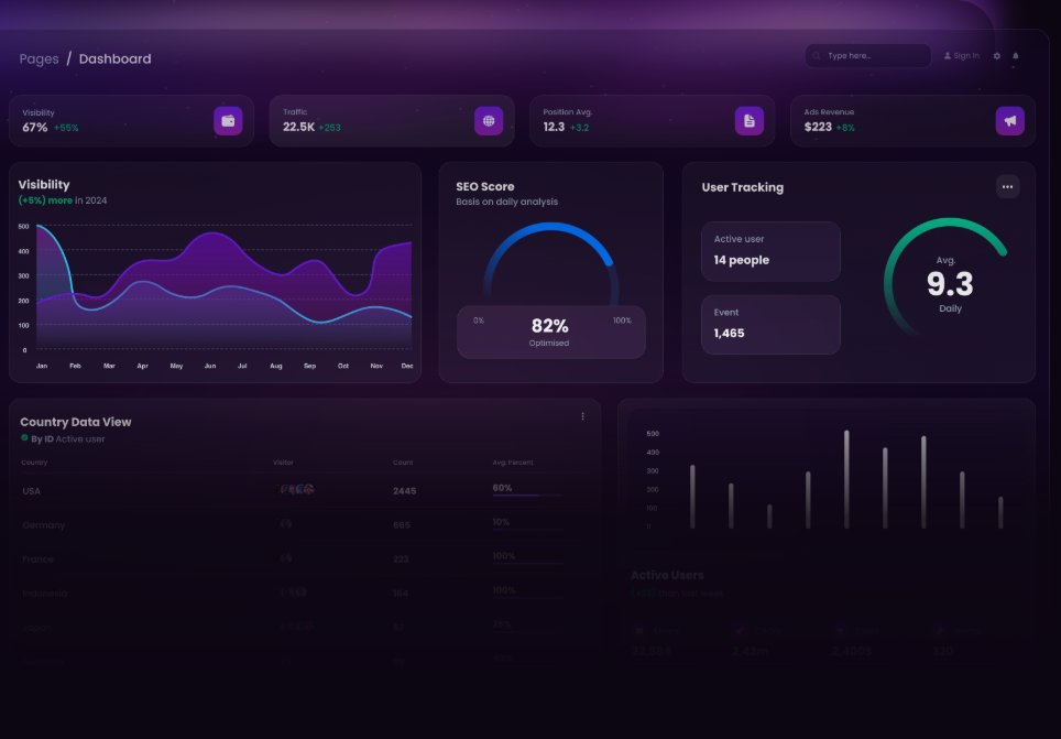 Proxima__AI's tweet image. Hello, welcome everyone to the beginning of the launch for Proxima. We have been working on this project for some time now but are excited to announce the completion of Proxima. Feel free to DM us for any concerns, questions, etc regarding Proxima. More information coming soon!!