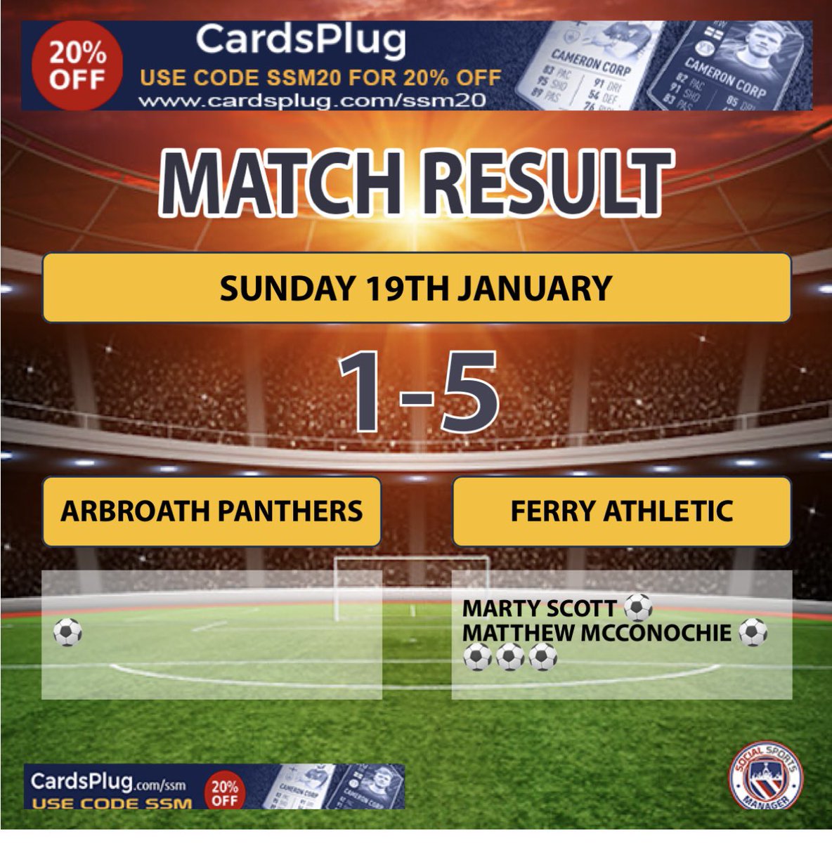 The lads got back to winning ways today after a strong performance away to Arbroath. Marty got the scoring underway with a great run and 🚀 into the top bins, before Matthew notched a hat-trick before h/t. Matthew then scored his 4th of the day after a great ball in behind 🟡🔵