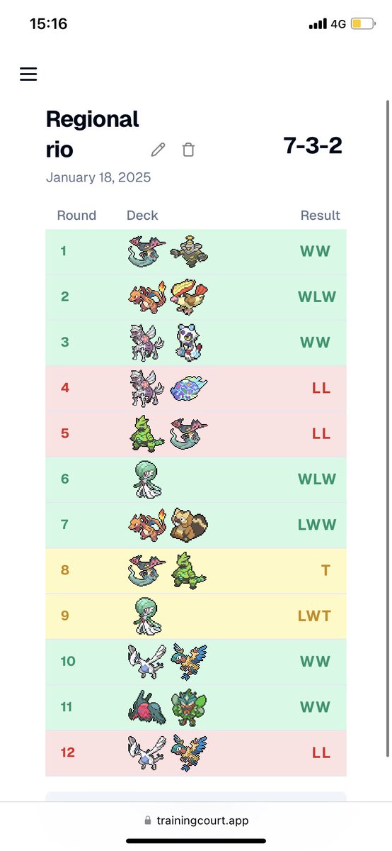 Gabriel Costa tweet media