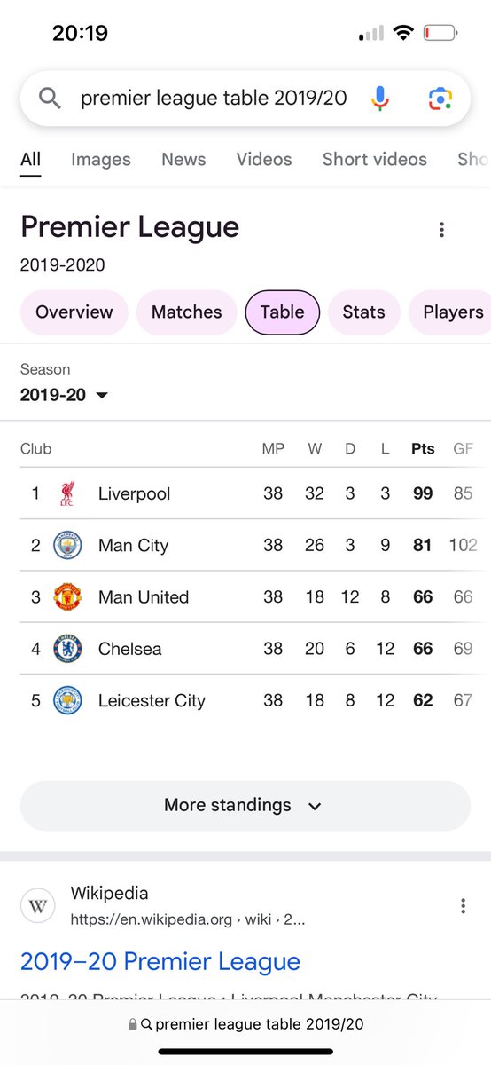 ryryTrath's tweet photo. @GeorgeMolcher @deludedbrendan You owe me £20 https://t.co/x57Zl7Pe1m