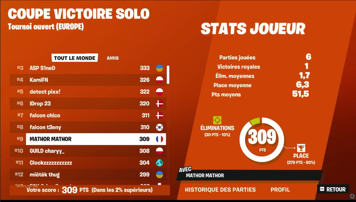 Σ.Lyost MathoR tweet media