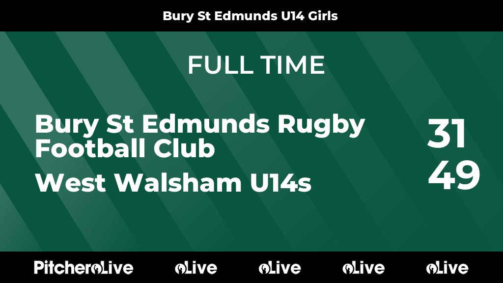 BSERugby's tweet photo. FULL TIME: Bury St Edmunds Rugby Football Club 31 - 49 West Walsham U14s
#BURWES #Pitchero
https://t.co/VCFq3TkGXK https://t.co/WpgDMy2t75