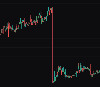 Diabolical <a href="/RyanAFournier/">Ryan Fournier</a> 

Pay for what you did.