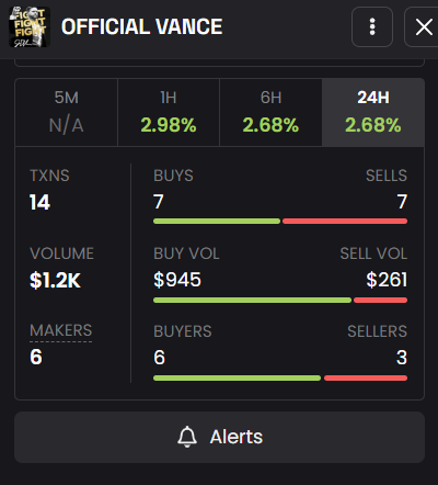 Vance Coin tweet media
