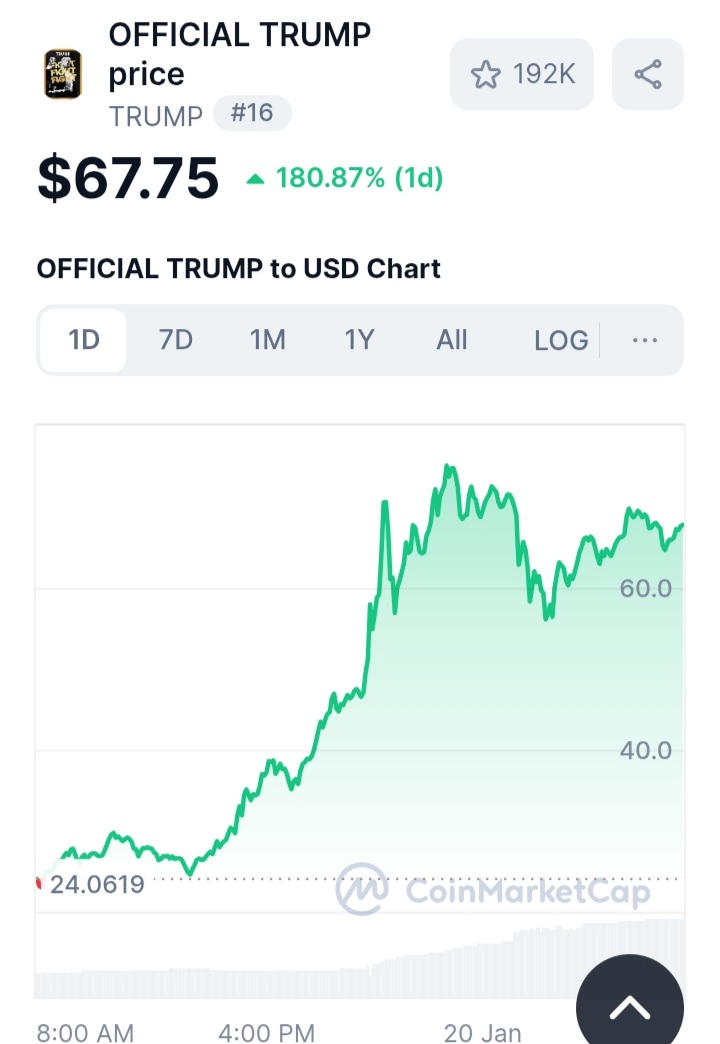 好消息! 财富论坛预测新世界首富指日可待! 川普正在以黑马川普币的面貌突然杀出，并将很快登上世界首富位置。
川普币发行不到24小时，暴涨4千倍，川普一夜获利542亿美元。 只要川普币在现有价格上涨7.8倍，川普身价将超过马斯克。
有刑事豁免权加身的川普，不失时机地发行川普币，可谓神来之笔。