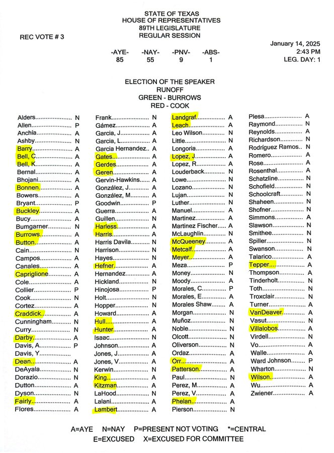 DiscoFranciso's tweet photo. @CBSNewsTexas @JaredLPatterson @JaredLPatterson, there will be a path after next primary. We just need to clear out a few traitors. Fortunately, we have a list. https://t.co/ybG2VeHnDk