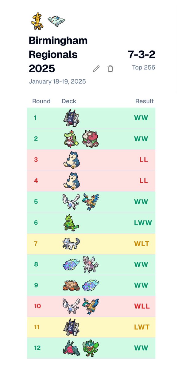 cait ❤️‍🔥 tweet media