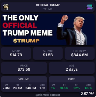 KismetTools's tweet photo. Track $TRUMP and all the other #Memecoins pumping on @Solana in @telegram with the https://t.co/VPnk3hhrKU!

✅ Analyze
✅ Chart
✅ Trade

#TelegramTips https://t.co/f79qfMIZLg