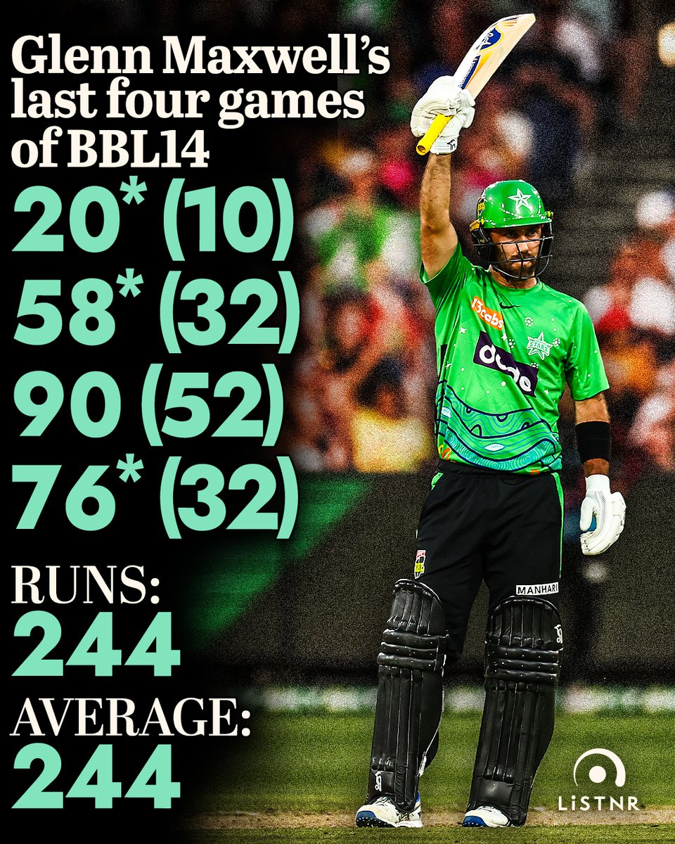 Maxi’s back half of the Big Bash has been brilliant and ballistic ⭐️💥 #BBL14 <a href="/StarsBBL/">Melbourne Stars</a> <a href="/Gmaxi_32/">Glenn Maxwell</a>