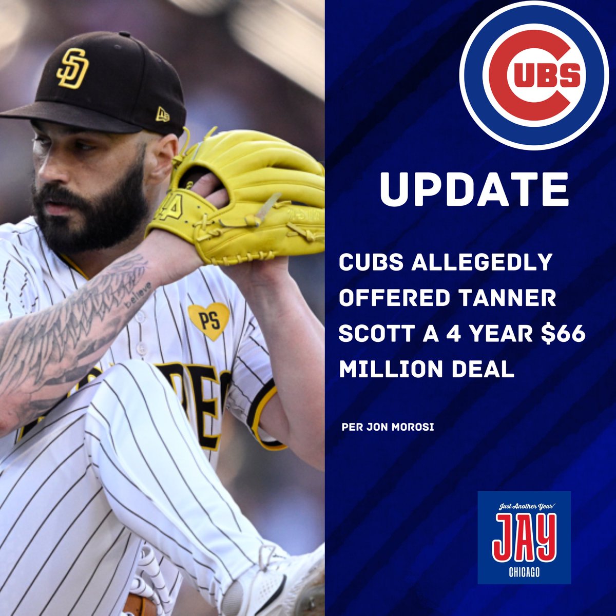 Just Another Year Chicago: Cubs tweet media