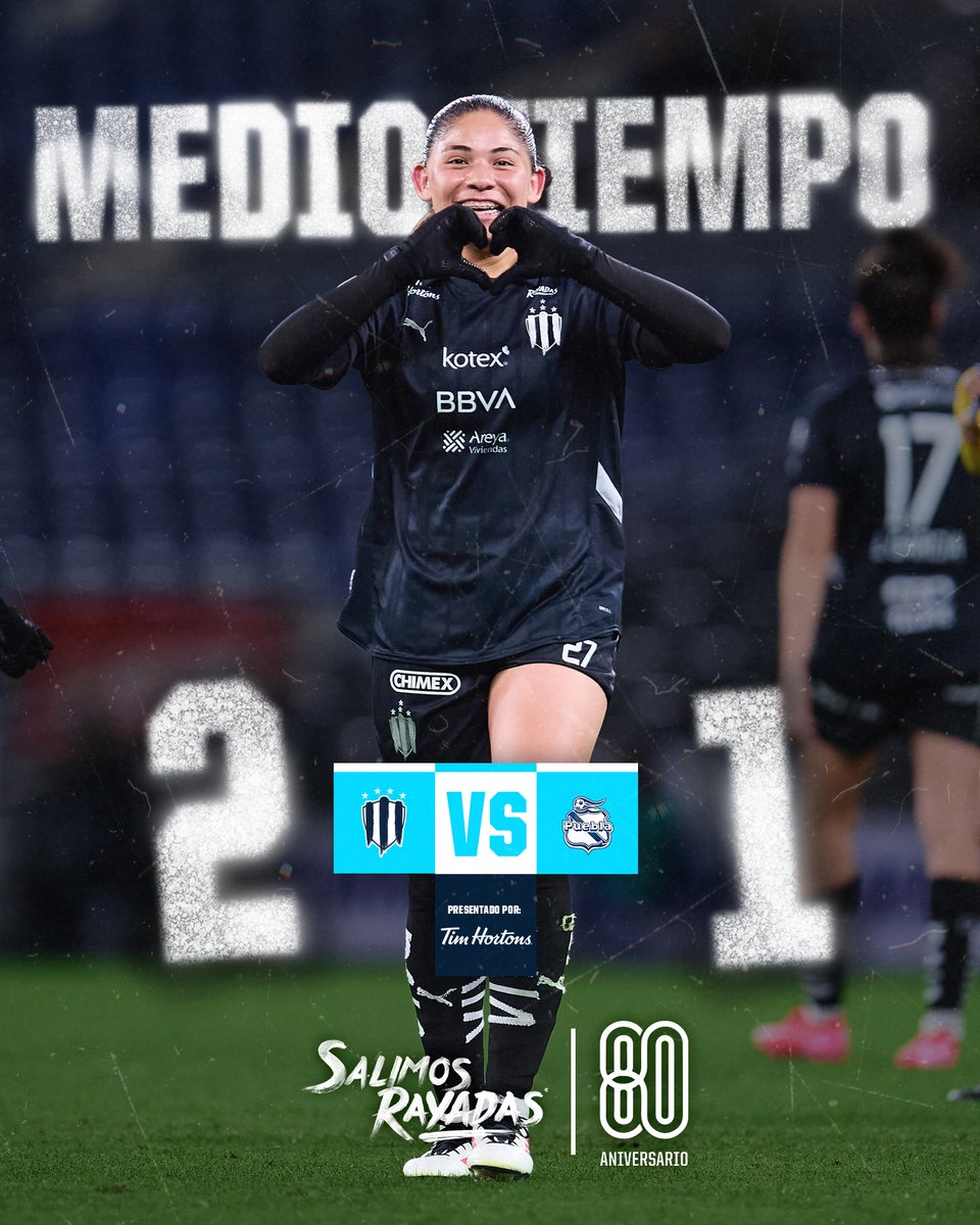 Rayadas's tweet photo. 45'⏱️| Rayadas 💙 2-1 🎽 Puebla

Termina el primer tiempo. ¡Vamos por más, Equipo! 👏🏼⚽️

@TimHortonsMX https://t.co/lZom6o2GqL