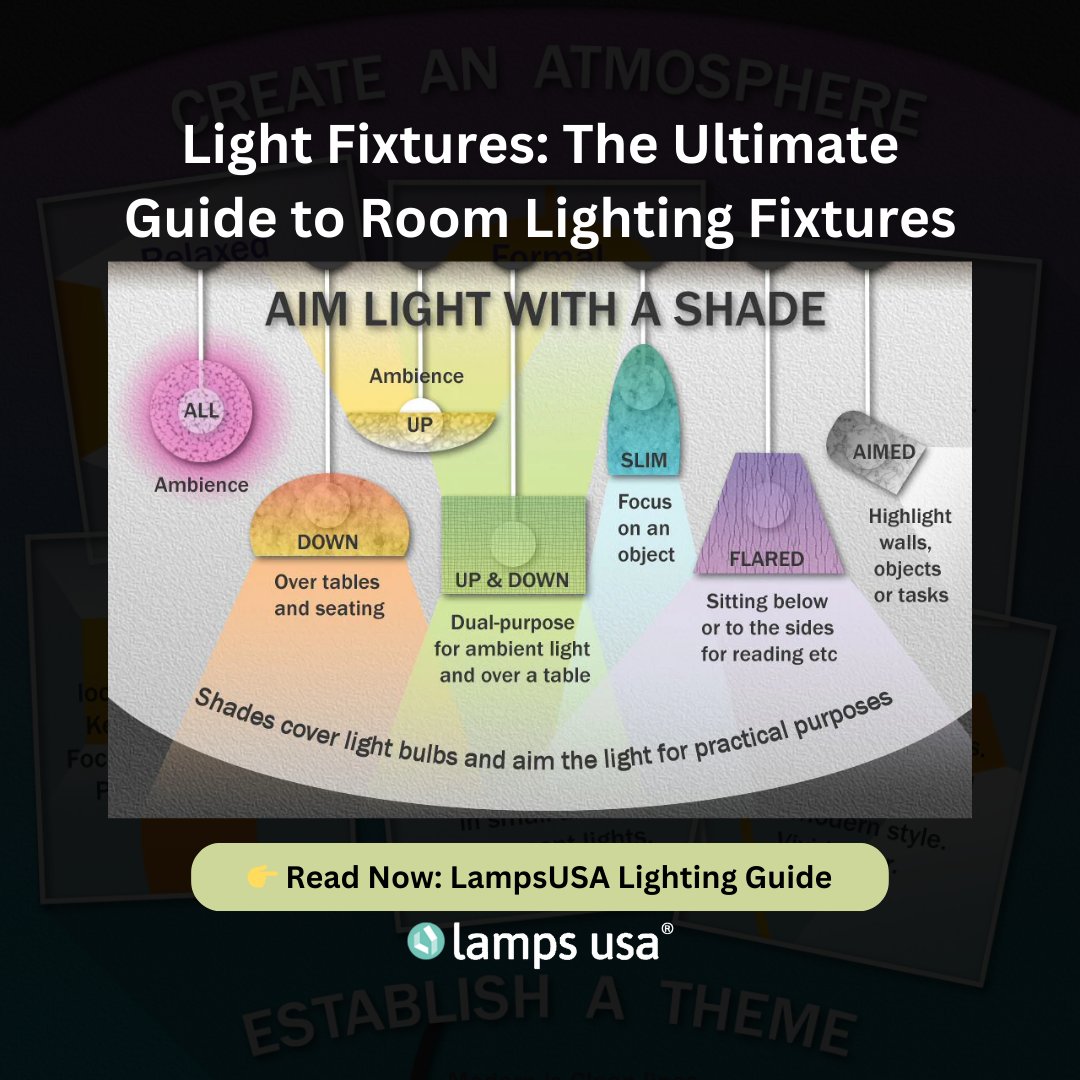 lampsusa1's tweet image. 💡 Lighting Made Simple!💡

Confused about choosing the right light fixtures? Our Ultimate Guide to Room Lighting has you covered!🏡✨

📖 Learn about styles, placement &amp;amp; tips to brighten every space effortlessly.

👉 Read Now: bit.ly/2Kgf7W8

#LightingGuide #BrightIdeas