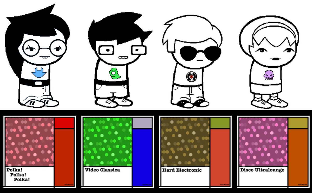 Every Troll Call Traditional Sprite : r/homestuck, image size:1200x742