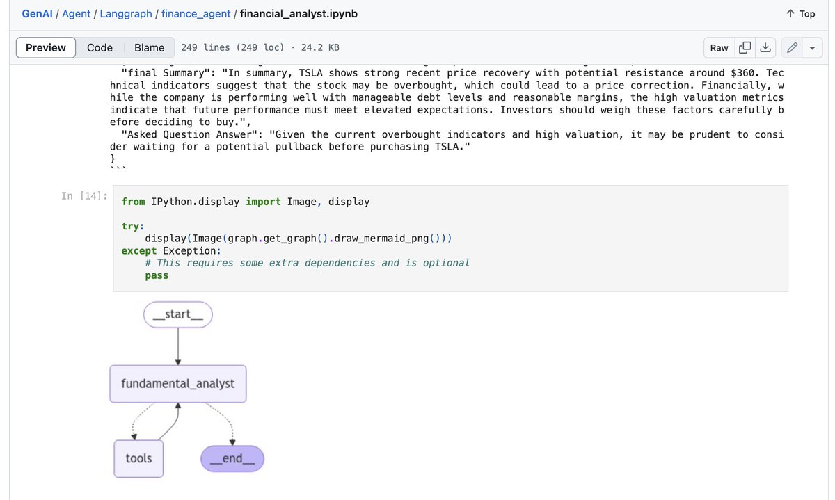 一个AI金融分析师助手示例教程，它可以做股票分析和辅助投资建议支持自动查股票数据，计算各种专业指标，辅助判断股票 涨跌、分析公司财务状况，盈利情况、给出投资建议撰写报告