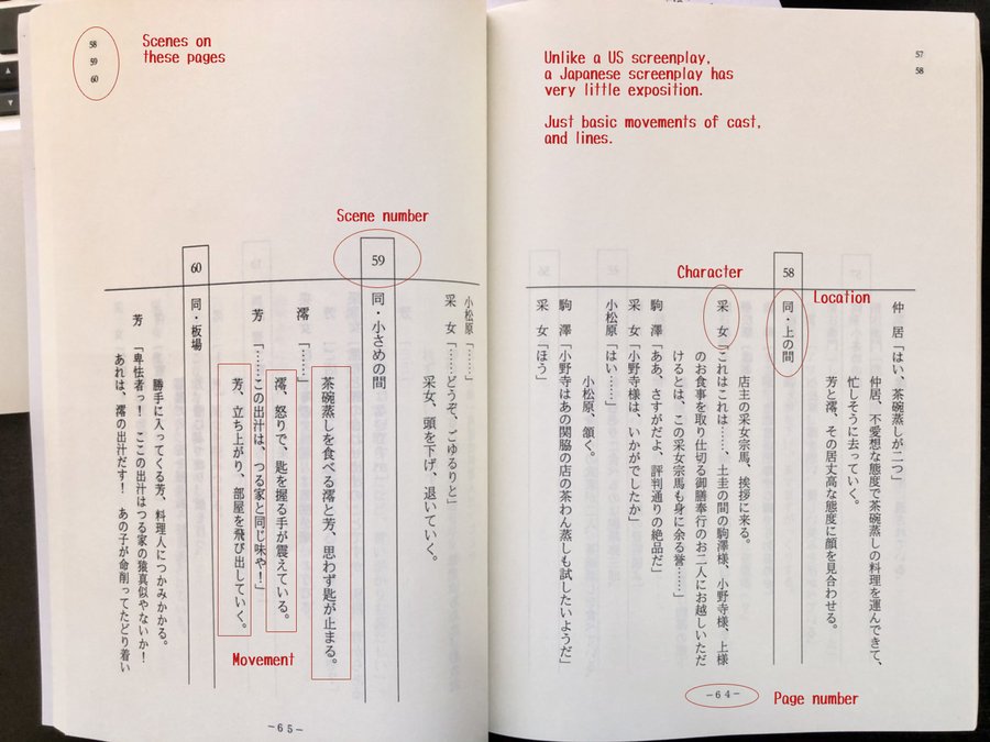 PaprikaGirl_JP's tweet photo. My day job is in Japanese film production, such as screenwriting, which I will be engaged in as usual today. I thought perhaps you might be interested in the structure of a Japanese film script, which is very different from the western counterpart. https://t.co/DcMTSjv18V