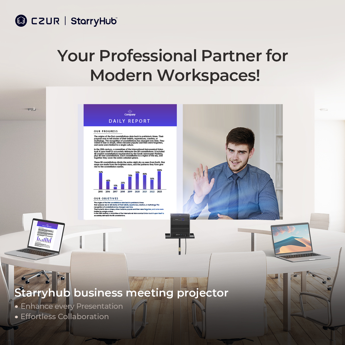 CZUROfficial's tweet image. 🌟Elevate Meeting Experiences with #StarryHub!
The StarryHub Business Meeting Projector is your perfect partner for modern workspaces! 💼

Learn more: shop.czur.com

#businessprojector  #modernworkspace  #CZUR