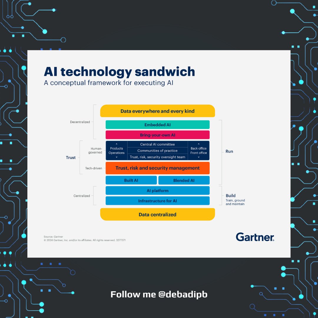 sarrah_talley__'s tweet image. #debadipb #profitsolutions