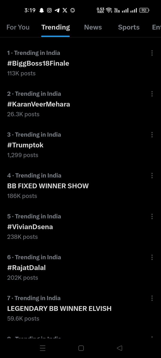 MrSamuk04M's tweet photo. Ye posts is baat ki gavahi de rahe h ke votings me kon upr tha
1. #VivianDsena
2. Rajat dalal
3. Karanveermehra
Why BB FIXED WINNER SHOW
#BiggBoss18Finale
Vivian you in our hearts🥺🥹😢 https://t.co/KCVPTXSPBT
