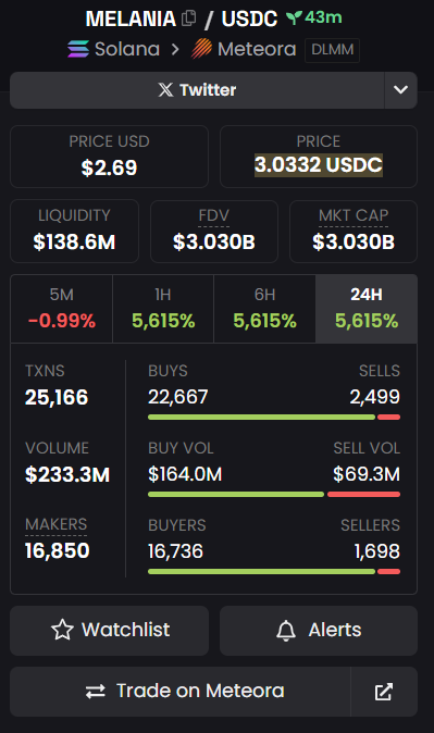 Vance Coin tweet media