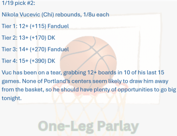 One-Leg Parlay tweet media