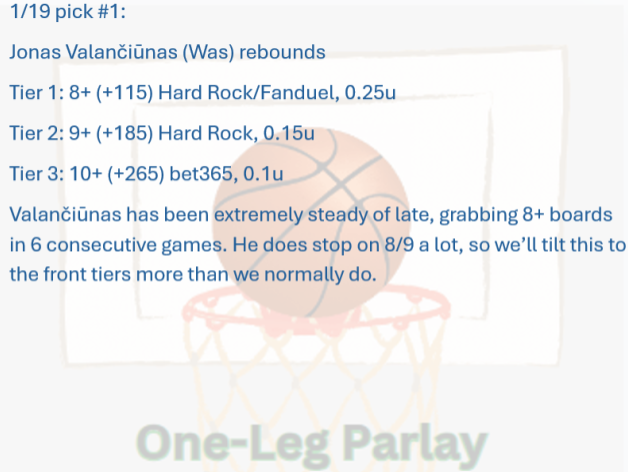 One-Leg Parlay tweet media