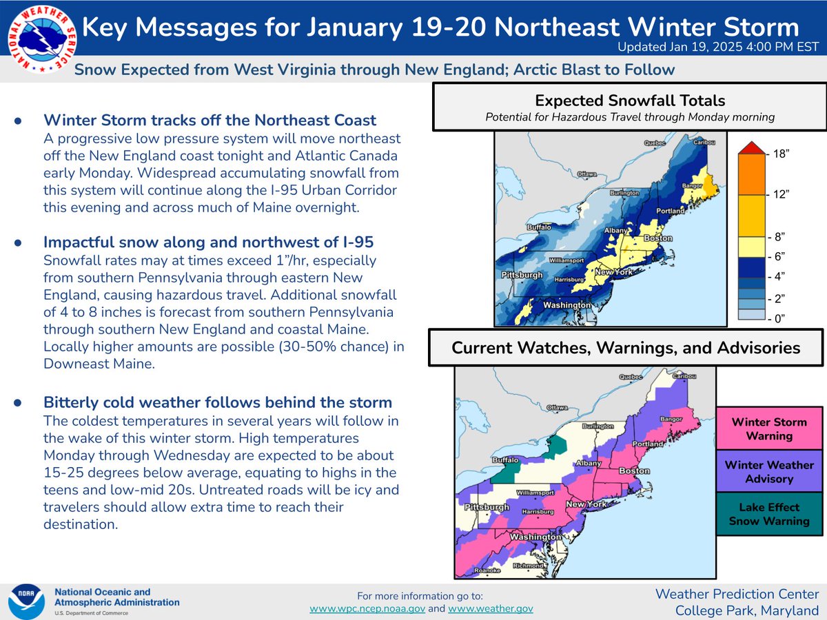 NWSWPC's tweet photo. The eastern 2/3 of the United States is experiencing a variety of impactful winter weather this week. Please see our latest Key Messages for the 1) Northeast snow event, 2) Gulf Coast/Southeast winter storm, and 3) Extreme Cold through mid-week. https://t.co/Pt0jBdjvSe