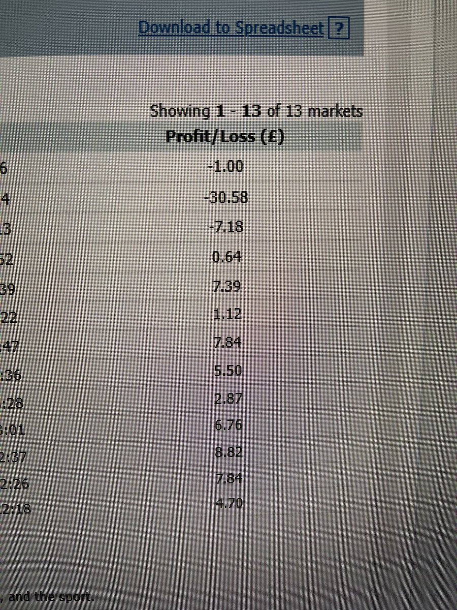 Traded well today on the in play am getting better, but I need to start entering earlier rather than later 👊🏻 lessons to learn suppose this is going to be a long process, but am not losing money so that’s a start