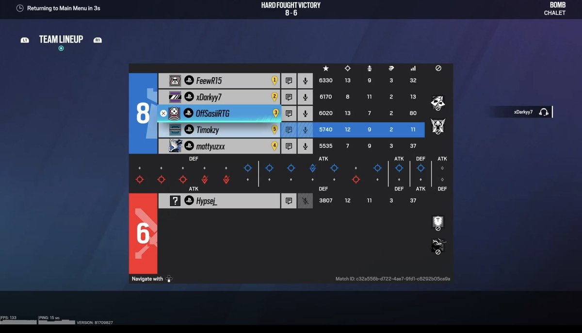 Virifly Esport (@officialvirifly) on Twitter photo 🏆 𝗩𝗜𝗖𝗧𝗢𝗥𝗬!
Tournament: <a href="/EMS_R6/">EUROPEAN MASTERS SERIES</a>
𝗗𝗮𝘆 𝟭
🆚 @GAxRzG
GG 🤝
𝗠𝗩𝗣: 𝘍𝘦𝘦𝘸𝘙𝟣𝟧 👑
𝟯𝟬-𝟮𝟴-𝟰 (𝟭.𝟮 𝗞𝗗𝗔)
𝗟𝗶𝗻𝗲𝘂𝗽:
<a href="/mattyuzxx/">ً</a>
<a href="/timookzy/">timo🇷🇴(BOOSTING ACCOUNTS)</a>
<a href="/OffSasii/">.</a>
<a href="/daarky7/">ً</a>
@rrivap 🏆 𝗩𝗜𝗖𝗧𝗢𝗥𝗬!
Tournament: <a href="/EMS_R6/">EUROPEAN MASTERS SERIES</a>
𝗗𝗮𝘆 𝟭
🆚 @GAxRzG
GG 🤝
𝗠𝗩𝗣: 𝘍𝘦𝘦𝘸𝘙𝟣𝟧 👑
𝟯𝟬-𝟮𝟴-𝟰 (𝟭.𝟮 𝗞𝗗𝗔)
𝗟𝗶𝗻𝗲𝘂𝗽:
<a href="/mattyuzxx/">ً</a>
<a href="/timookzy/">timo🇷🇴(BOOSTING ACCOUNTS)</a>
<a href="/OffSasii/">.</a>
<a href="/daarky7/">ً</a>
@rrivap
