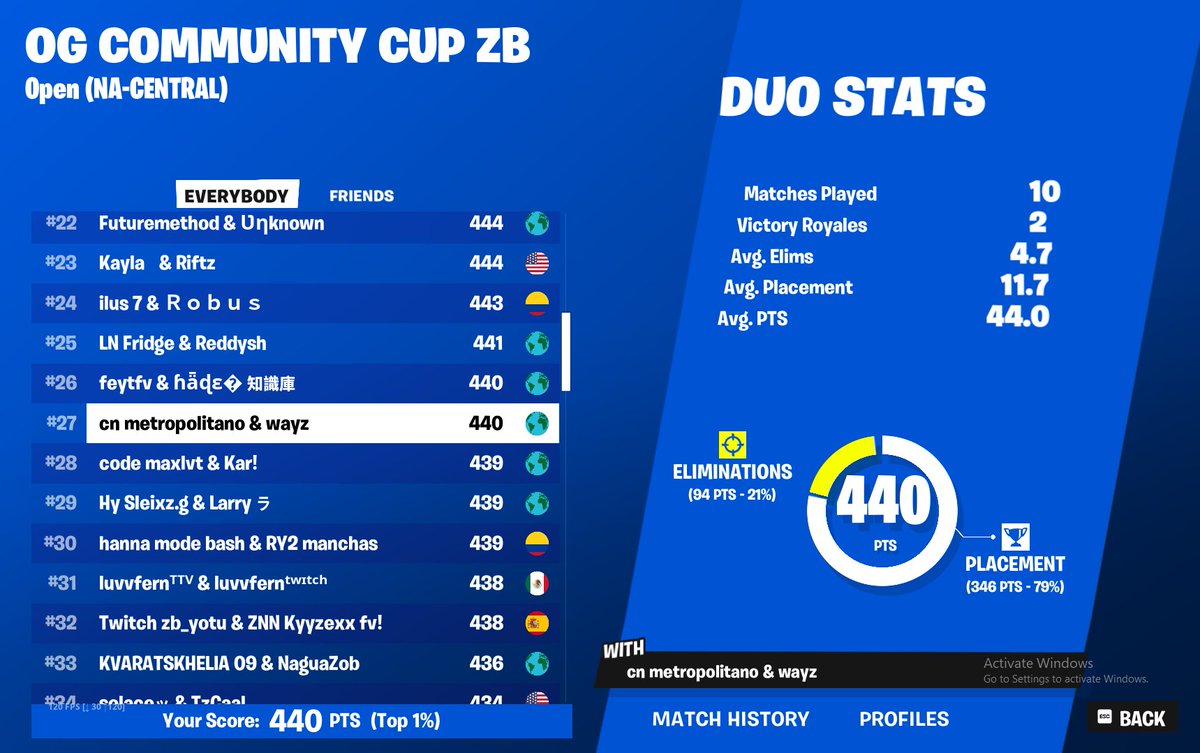 free skin w best zb player <a href="/Ibrexfnbr/">Ibrooo</a>