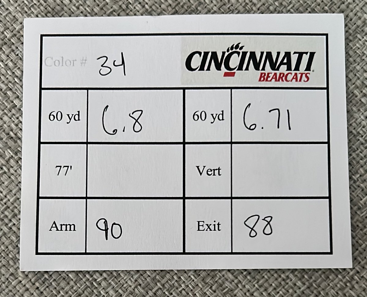 Landon Vennettilli (@lvennettilli189) on Twitter photo Thank you <a href="/GoBearcatsBASE/">Cincinnati Baseball</a> for todayโs camp and the invite! I had fun and put up some good numbers today!
60yd: 6.71 seconds
Infield Velo: 90 mph
Exit Velo (front toss): 88
<a href="/CincyLegends27/">Legends Scout 2027</a> <a href="/weldyprep/">Kyle Weldon</a> <a href="/PrepBaseballOH/">Prep Baseball Ohio</a> <a href="/PG_Scouting/">Perfect Game Scout</a> <a href="/sullyhitting/">John Sullivan Hitting</a> <a href="/17nickplaatje/">Nick Plaatje</a> <a href="/CoachWesSmoke/">Wes Milburn</a> Thank you <a href="/GoBearcatsBASE/">Cincinnati Baseball</a> for todayโs camp and the invite! I had fun and put up some good numbers today!
60yd: 6.71 seconds
Infield Velo: 90 mph
Exit Velo (front toss): 88
<a href="/CincyLegends27/">Legends Scout 2027</a> <a href="/weldyprep/">Kyle Weldon</a> <a href="/PrepBaseballOH/">Prep Baseball Ohio</a> <a href="/PG_Scouting/">Perfect Game Scout</a> <a href="/sullyhitting/">John Sullivan Hitting</a> <a href="/17nickplaatje/">Nick Plaatje</a> <a href="/CoachWesSmoke/">Wes Milburn</a>