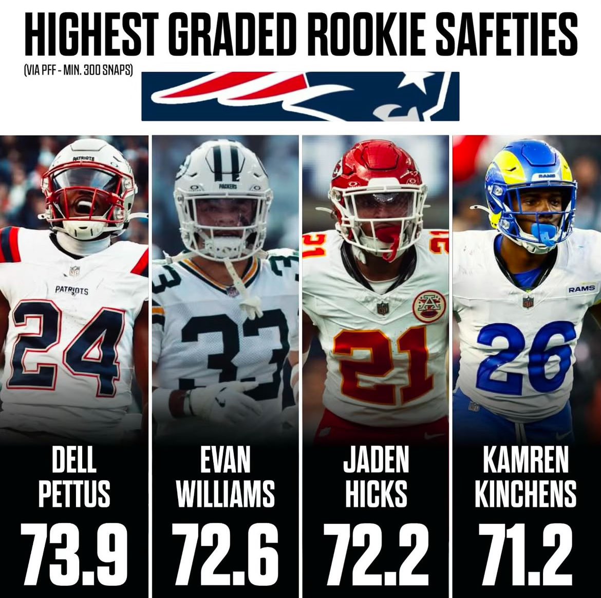 Lawrence Tynes tweet media