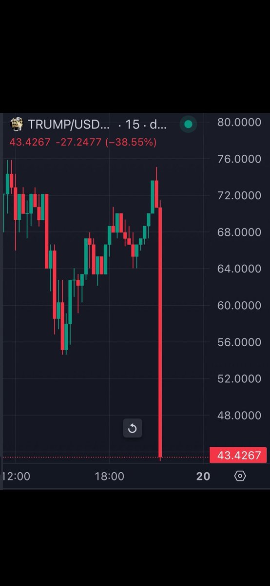tropmathise tweet media