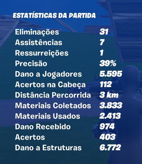 Record do reload legit? <a href="/fenixzzin1v4/">Fenix.</a>  @Klowground <a href="/Zo7ik/">zotik</a>