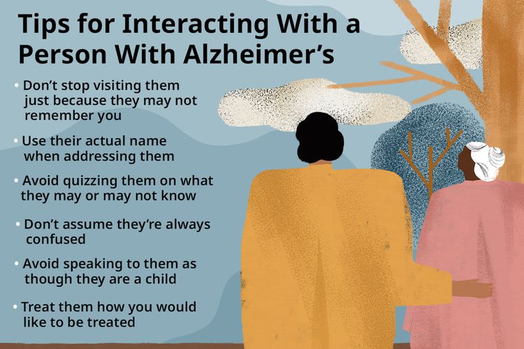 Do’s and Don’ts of Communication and #Dementia alzsd.org/dos-and-donts-… by <a href="/AlzheimersSD/">Alzheimer’s San Diego</a> 

#Alzheimers #caregiving #kindness