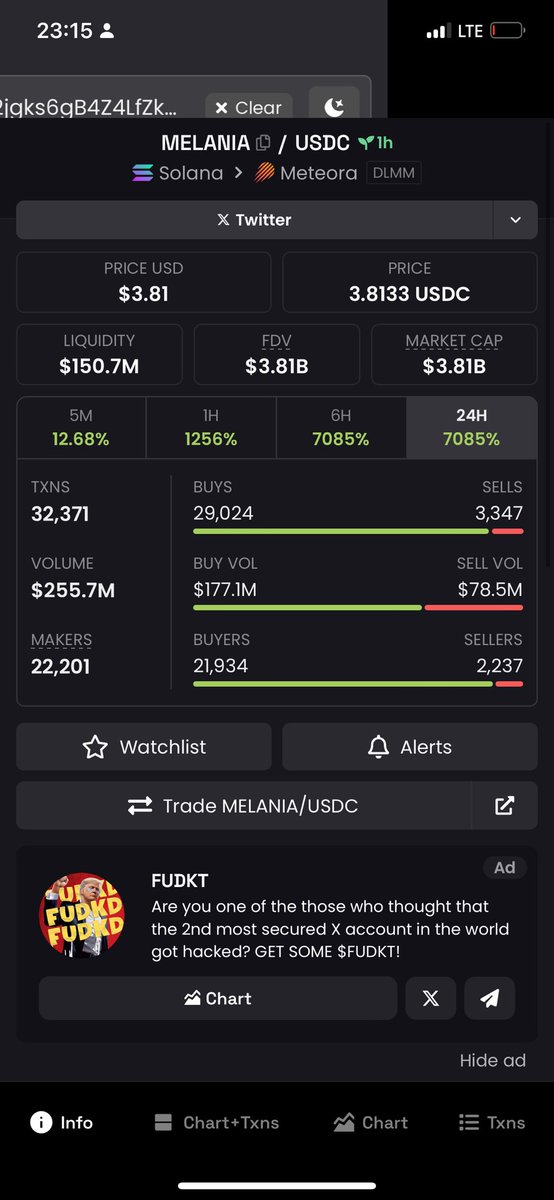 High risk high reward🔥🔥the hype is real