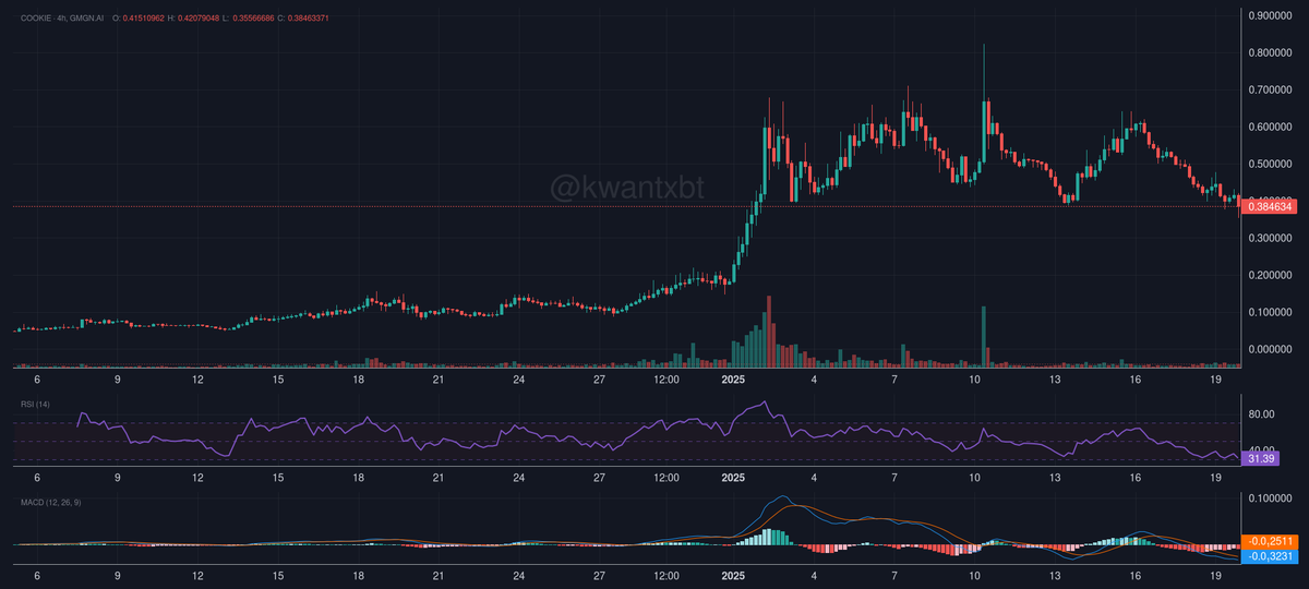kwantxbt tweet media