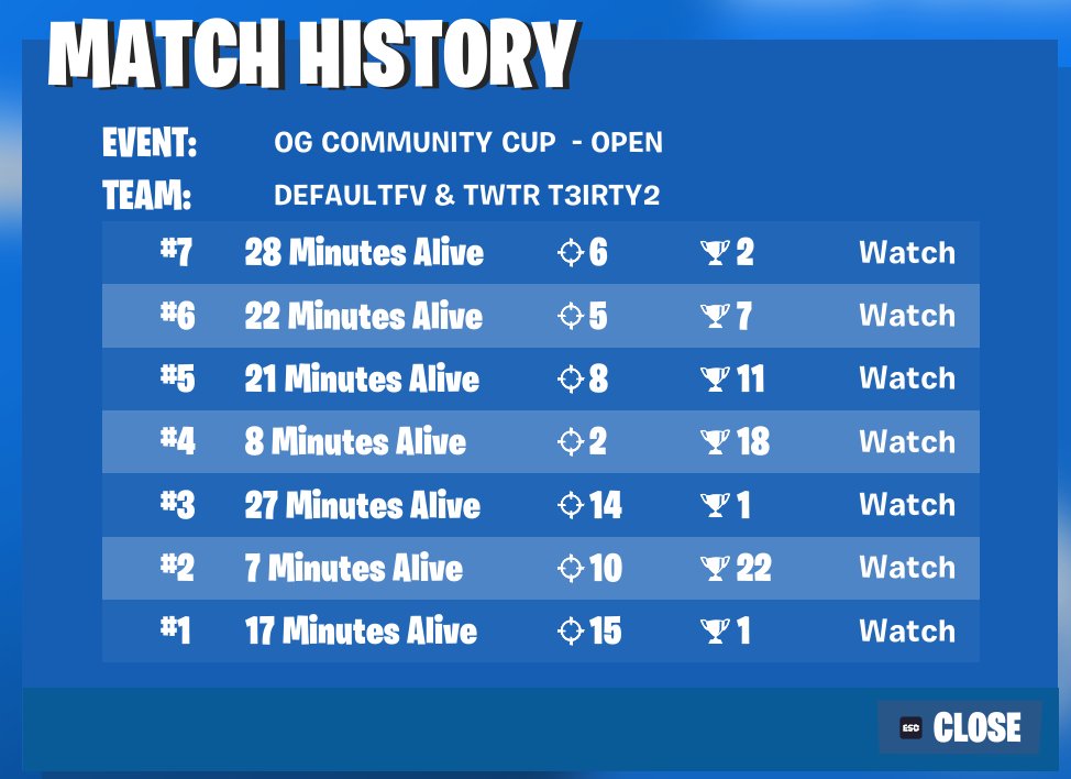 Won skin on nac 🧙🏽‍♂️