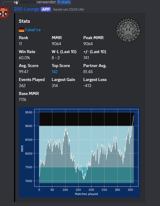 FakeFire tweet media